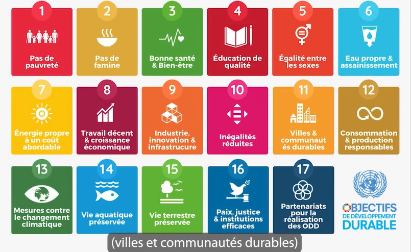 Mont La Salle: Projet X en sciences