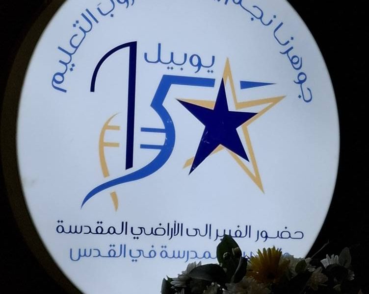 La Salle Jerusalem: Formation « The Identity of the Lassali Educator » La Salle Jerusalem: Formation « The Identity of the Lassali Educator »