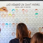Saint Michel: Festival des Arts